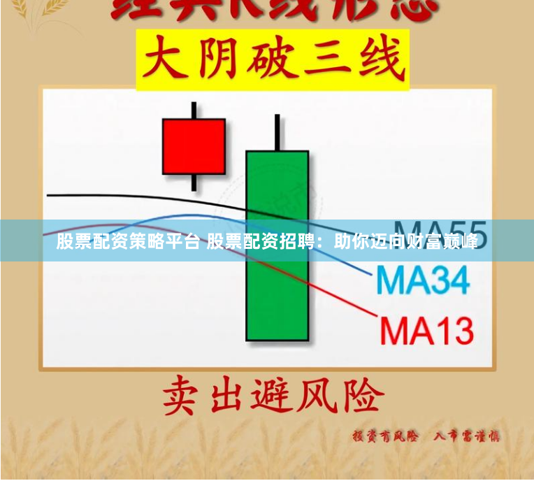 股票配资策略平台 股票配资招聘：助你迈向财富巅峰
