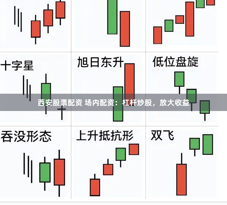 西安股票配资 场内配资：杠杆炒股，放大收益