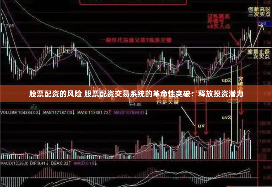 股票配资的风险 股票配资交易系统的革命性突破：释放投资潜力