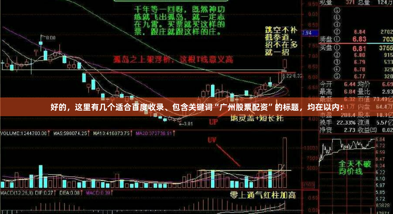 好的，这里有几个适合百度收录、包含关键词“广州股票配资”的标题，均在以内：