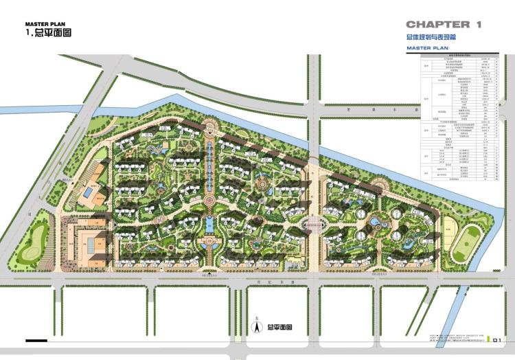 居住区住宅小区建筑景观规划设计效果图方案文本平立剖面案例分析 第12张