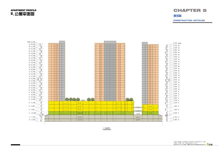 居住区住宅小区建筑景观规划设计效果图方案文本平立剖面案例分析 第14张