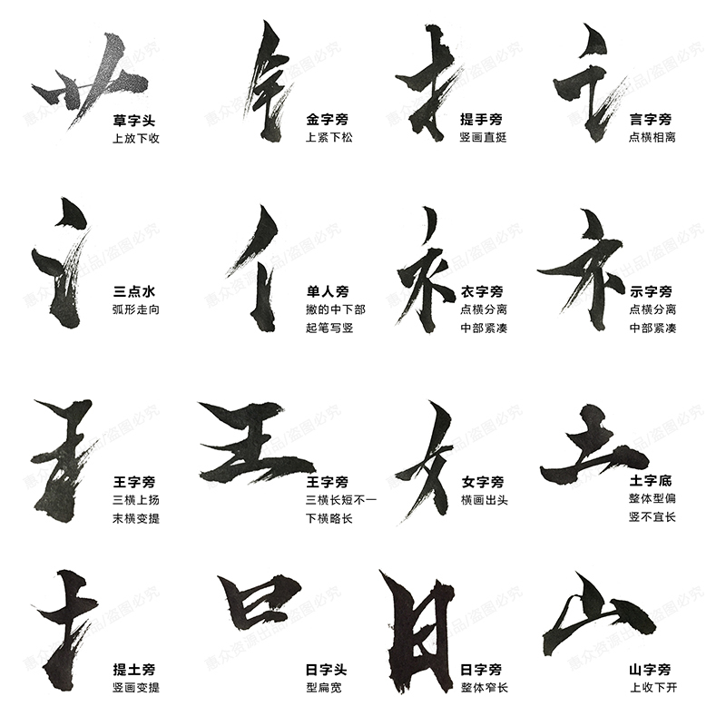 中文汉字古风手写毛笔书法字体笔触偏旁部首 字贴海报PSD分层素材图片